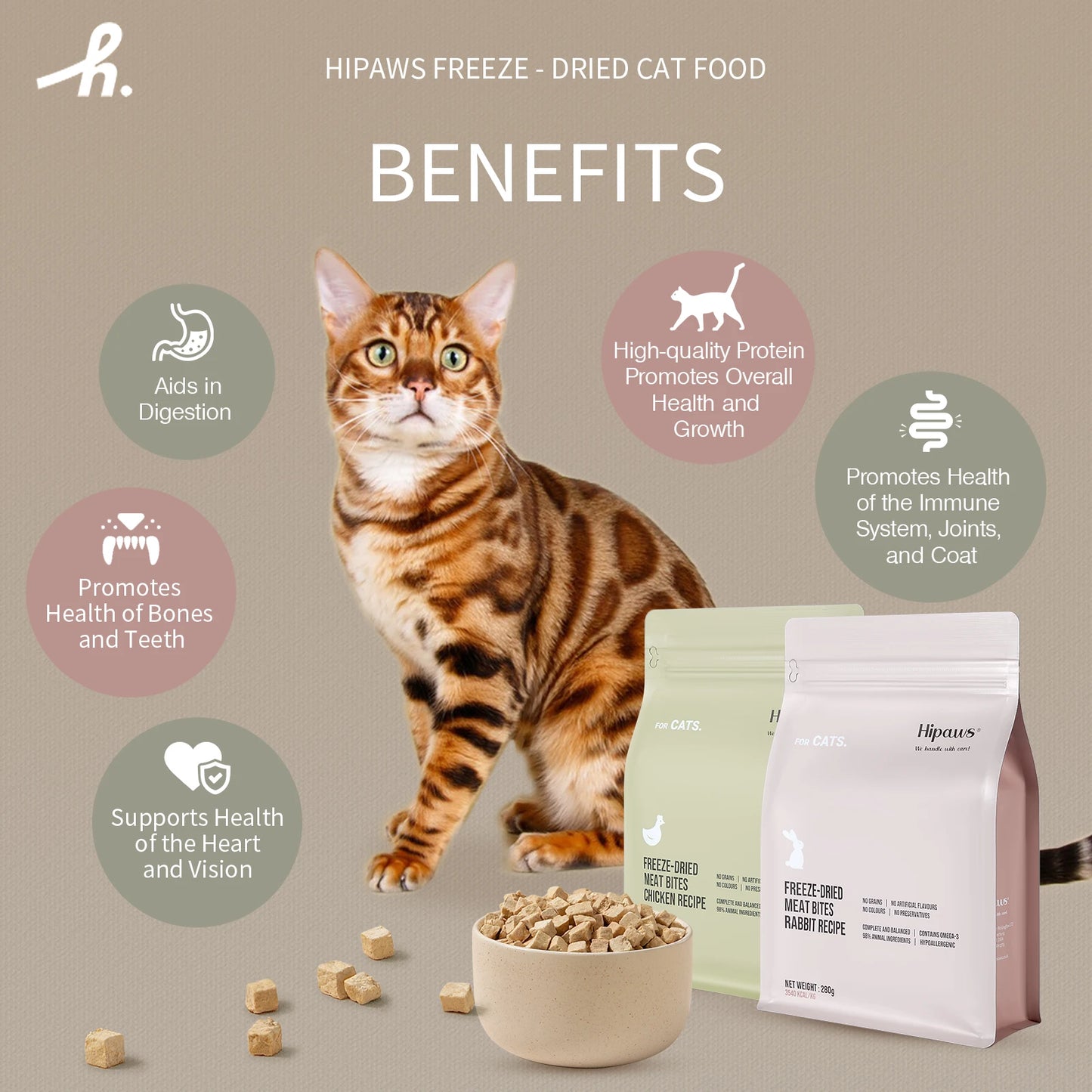 HIPAWS Freeze-Dried Cat Food – High-Protein, Grain-Free Complete Nutrition for Kittens &amp; Adults, Omega-3 Rich, Allergen-Friendly