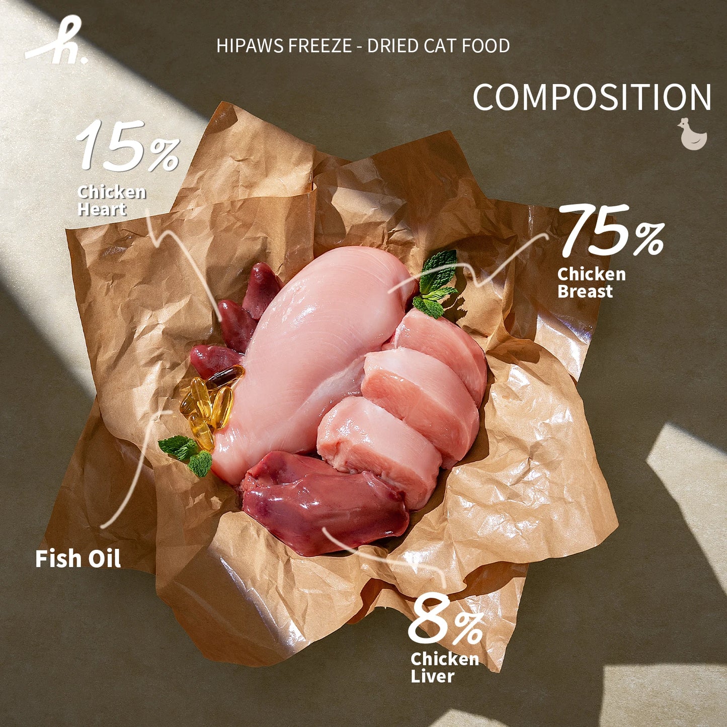 HIPAWS Freeze-Dried High-Protein Cat Food – Grain-Free, Low-Allergen Complete Nutrition for All Life Stages